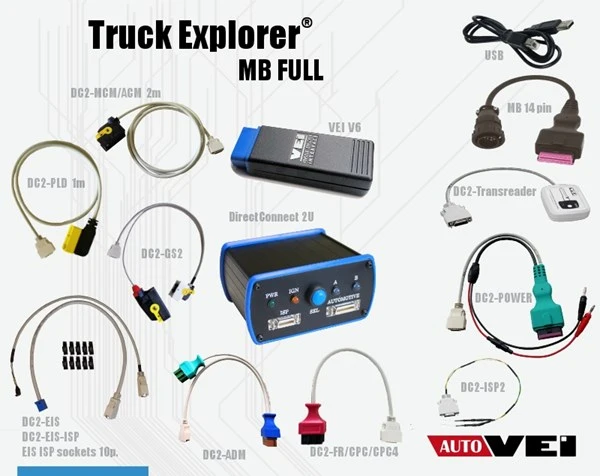 Picture of Autovei Truck Explorer Mb Full 2020