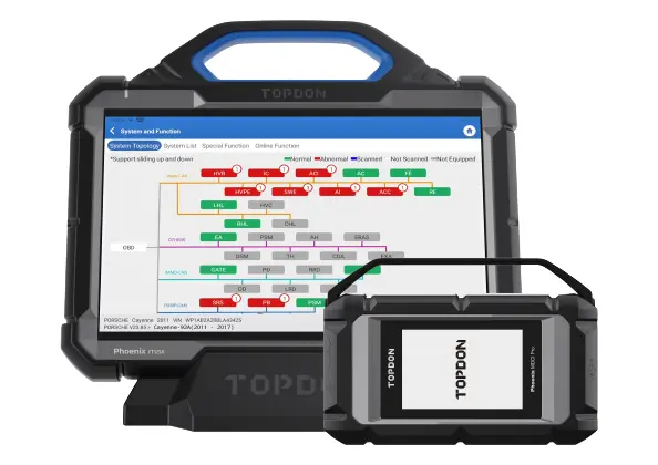 Picture of Topdon Phoenix Max Diagnostic Device